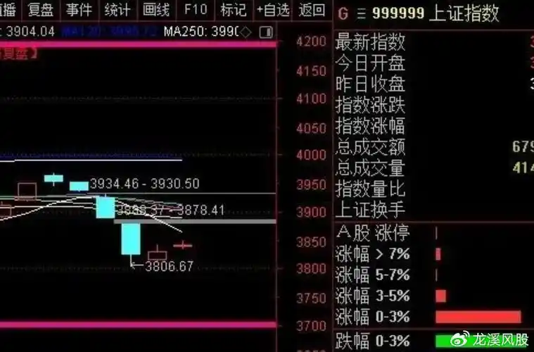 启盈优配app官方下载安全防护盾牌示意